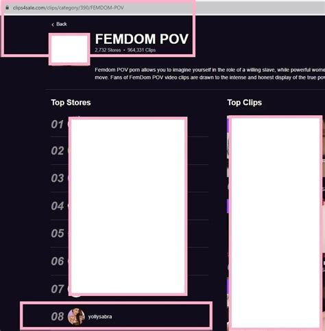 femdom porn|Femdom Categories .